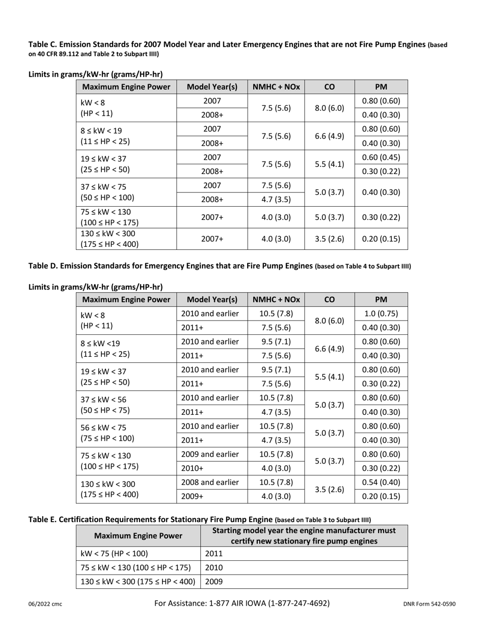 DNR Form 542-0590 Registration for Stationary Compression Ignition Internal Combustion Engines Less Than 400 Brake Horsepower - Iowa, Page 6