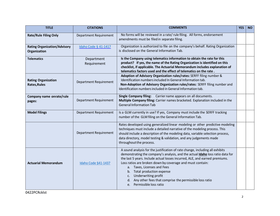 Property and Casualty Rate Checklist  Certification - Idaho, Page 2