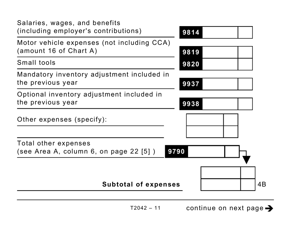 Form T2042 Statement of Farming Activities - Large Print - Canada, Page 11