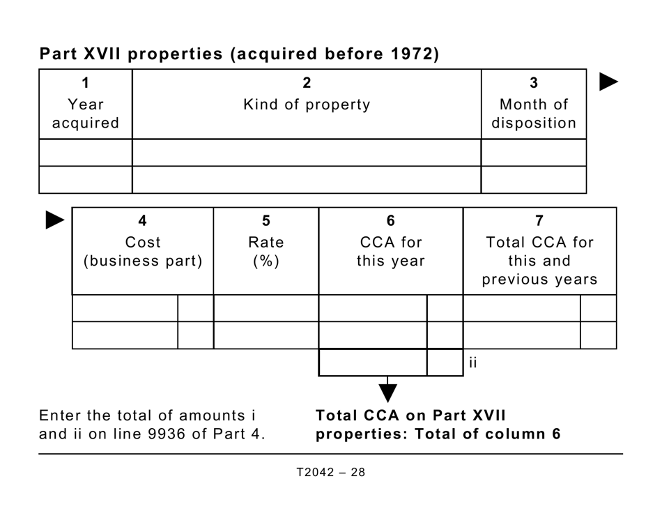 Form T2042 Statement of Farming Activities - Large Print - Canada, Page 28