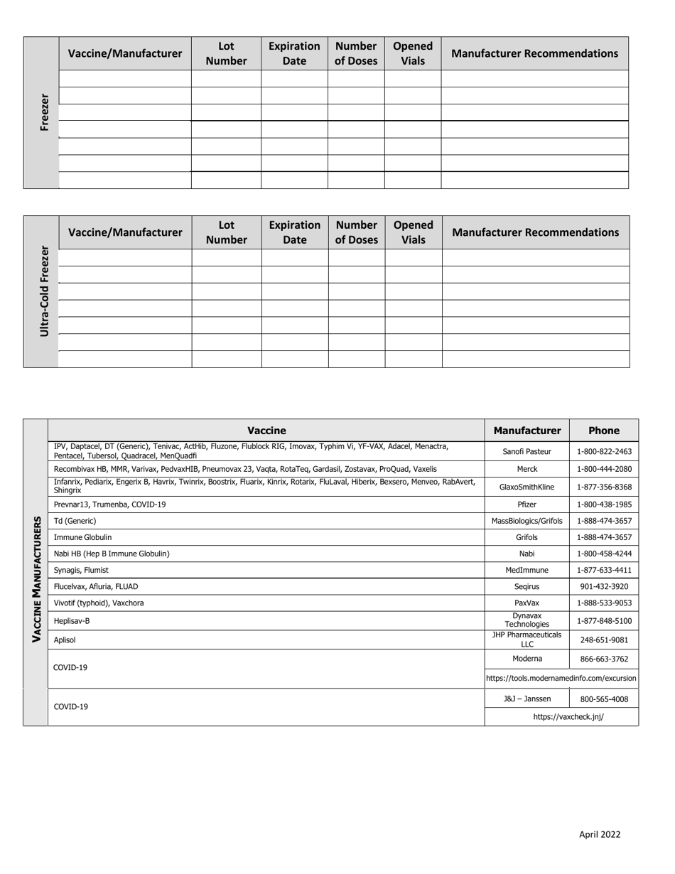 Storage and Handling Incident Response Worksheet - Iowa, Page 4