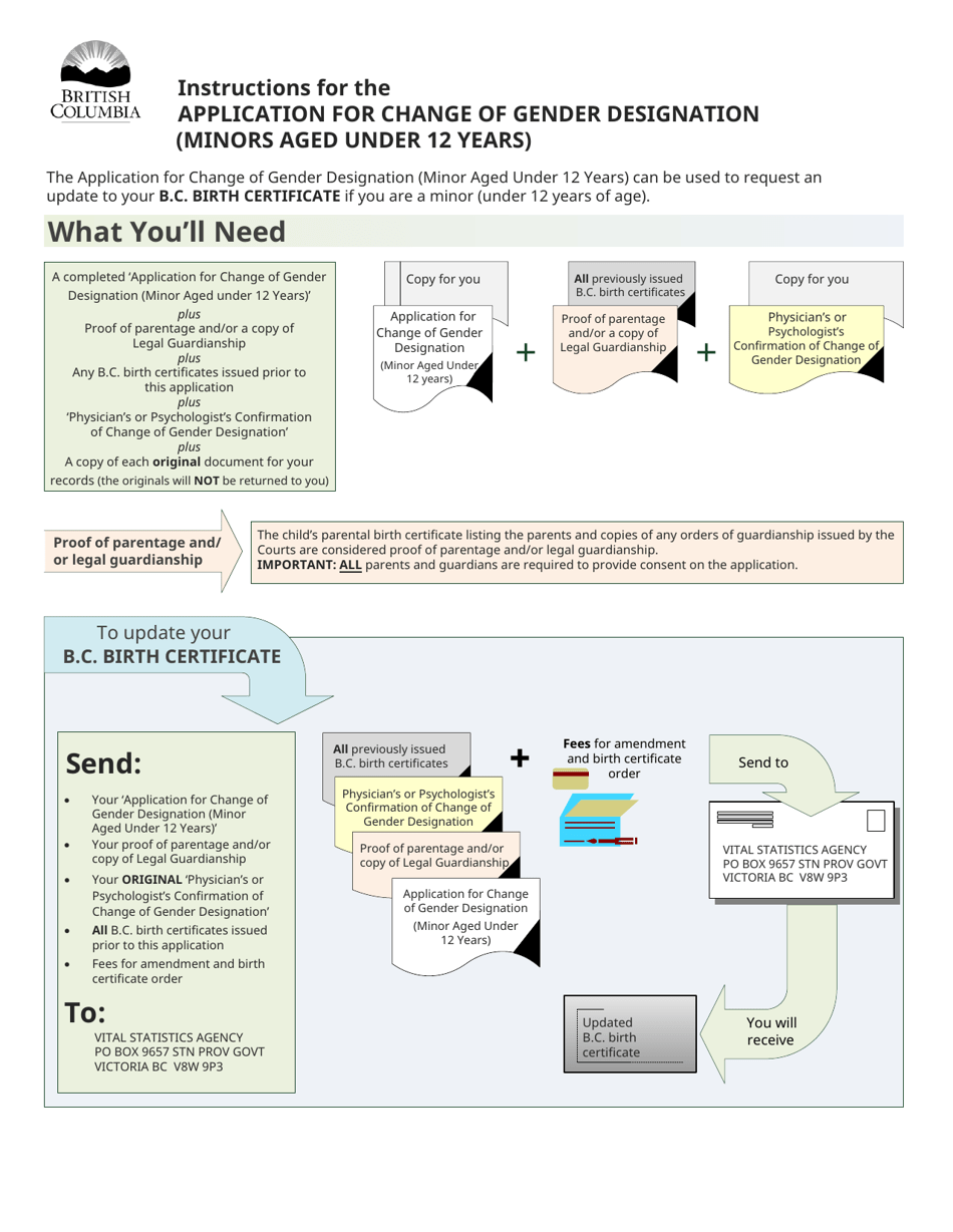 Form VSA509C Download Fillable PDF or Fill Online Application for