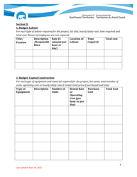 Application Form - Community Access Program - Northwest Territories, Canada, Page 3