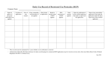 Document preview: Daily Use Record of Restricted Use Pesticides (Rup) - New Hampshire