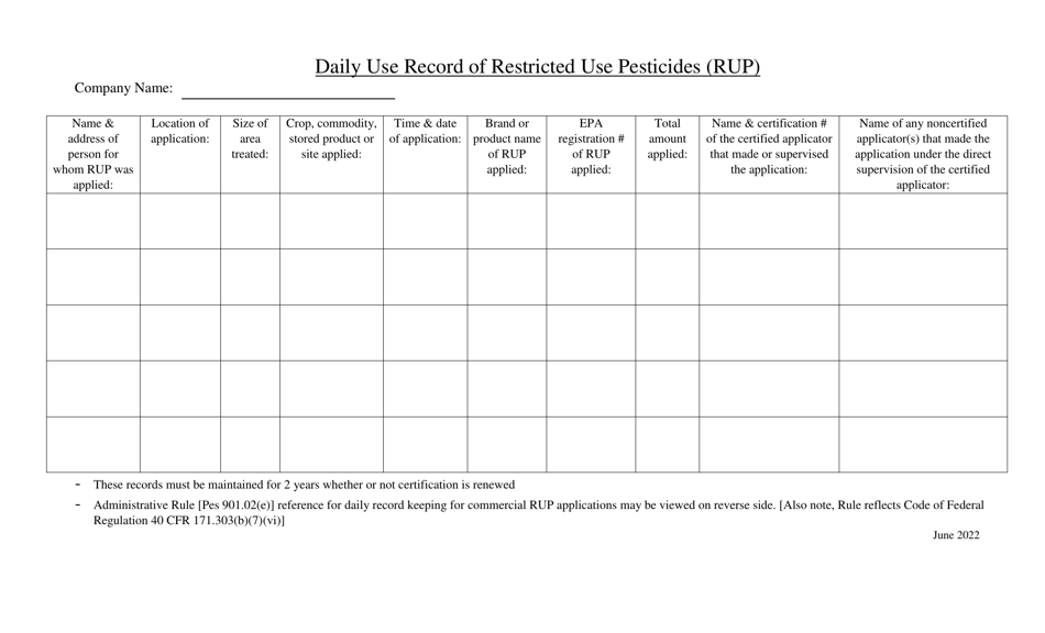 Daily Use Record of Restricted Use Pesticides (Rup) - New Hampshire, Page 1