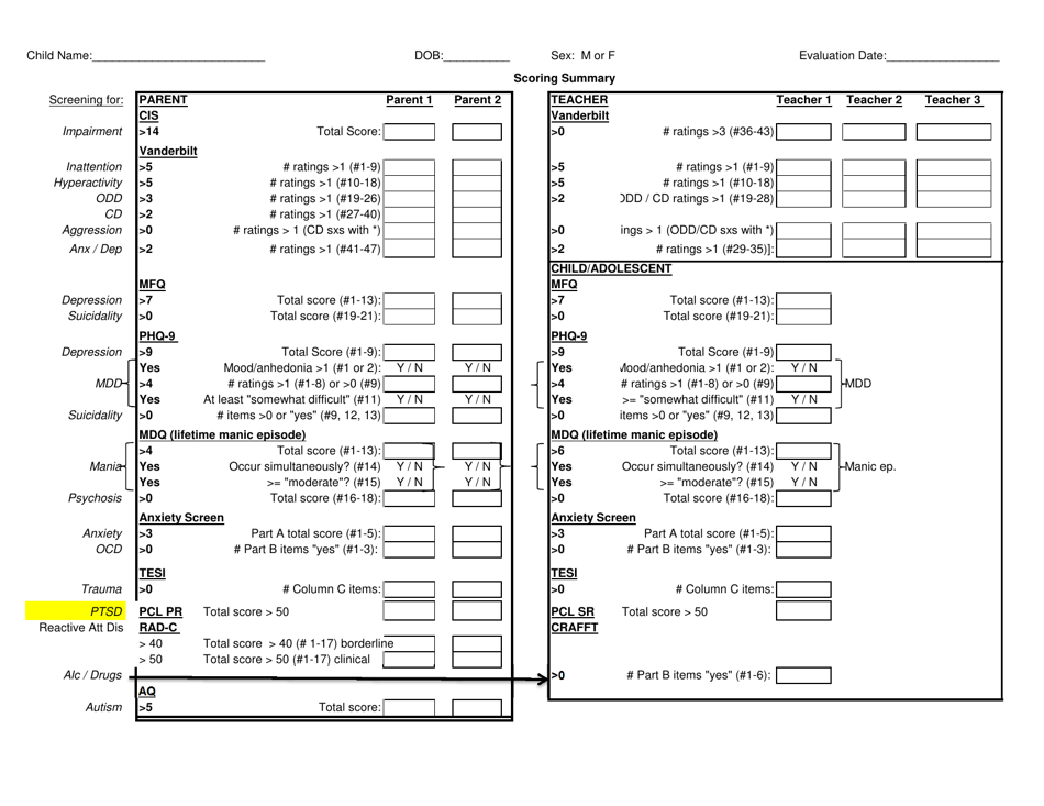 Measures Scoring Summary - New Hampshire, Page 1