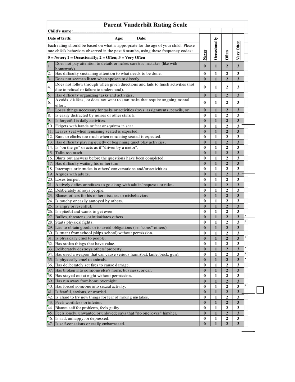 Parent Vanderbilt Rating Scale - New Hampshire, Page 1