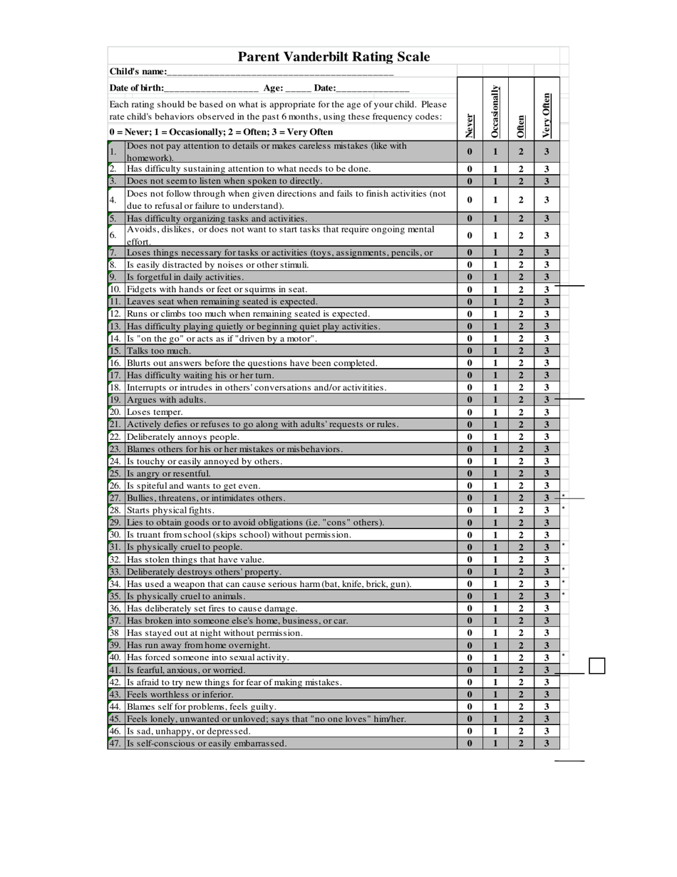 new-hampshire-parent-vanderbilt-rating-scale-fill-out-sign-online