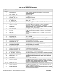 Application for Public Use Data Set - Uniform Healthcare Facility Discharge Data Set (Uhfdds) - New Hampshire, Page 6