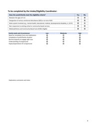 Nh Wraparound (Fast Forward) Intake and Needs Based Eligibility Form - New Hampshire, Page 6