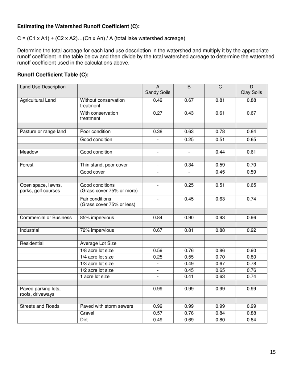 Application for a Permit to Use a Pesticide for the Control of an Aquatic Pest - Title 6 Nycrr Part 327 / 328 / 329 - New York, Page 15