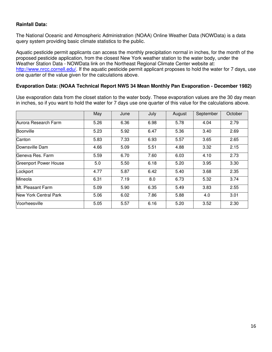 Application for a Permit to Use a Pesticide for the Control of an Aquatic Pest - Title 6 Nycrr Part 327 / 328 / 329 - New York, Page 16