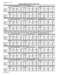 Formulario OCFS-6060-S Formulario De Atestacion De Costos Del Proveedor De Cuidado Infantil - New York (Spanish), Page 2