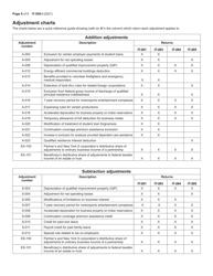 Instructions for Form IT-558 New York State Adjustments Due to Decoupling From the Irc - New York, Page 6