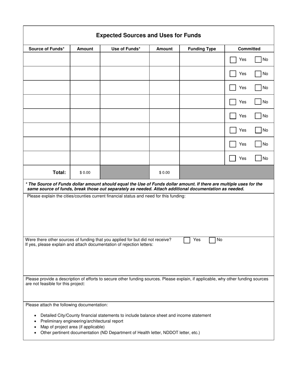Form SFN53734 Governors Fund for Community Development - North Dakota, Page 2