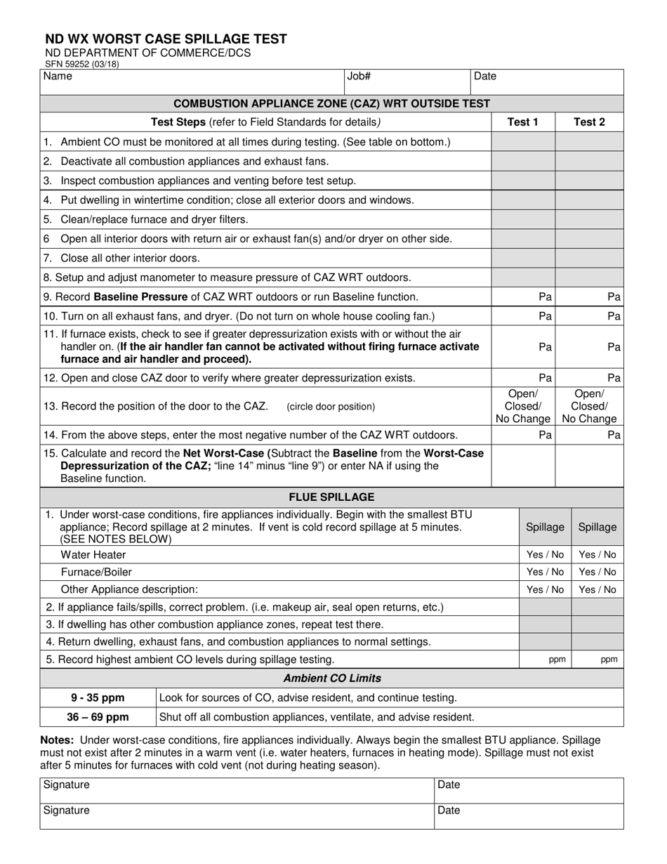 Form SFN59252 Download Printable PDF or Fill Online Nd Wx Worst Case ...