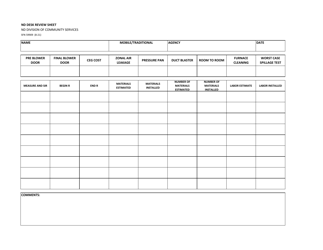Document preview: Form SFN59909 Nd Desk Review Sheet - North Dakota