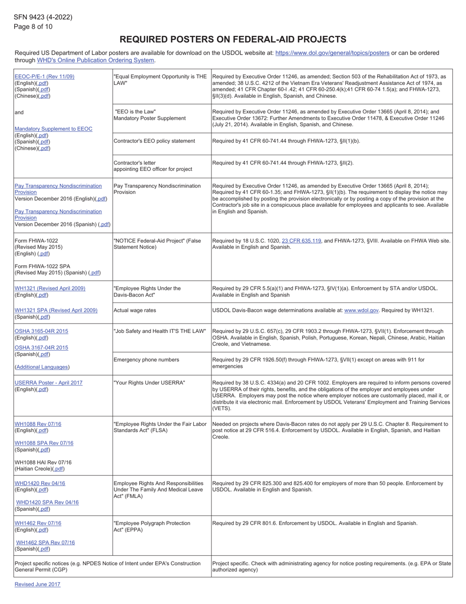 Form SFN9423 Pre-construction Conference - Equal Employment Opportunity (EEO), Title VI, Labor Standards, and Dbe Participation Information - North Dakota, Page 8