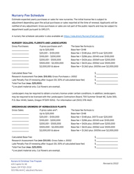 Nursery License Application - Oregon, Page 4