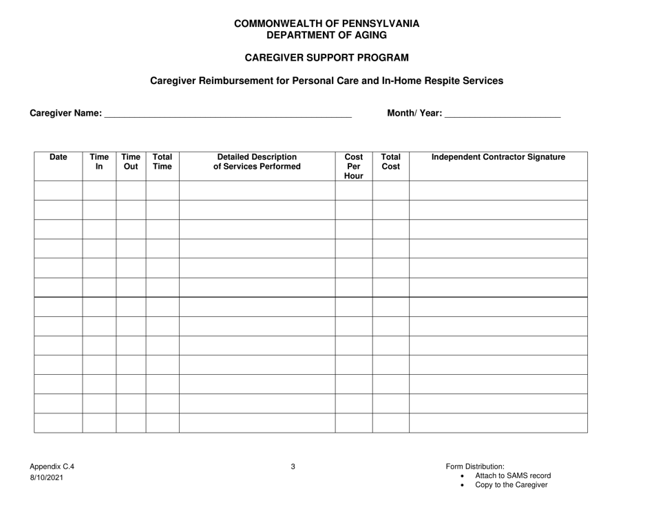 Appendix C.4 Caregiver Reimbursement for Personal Care and in-Home Respite Services - Caregiver Support Program - Pennsylvania, Page 3