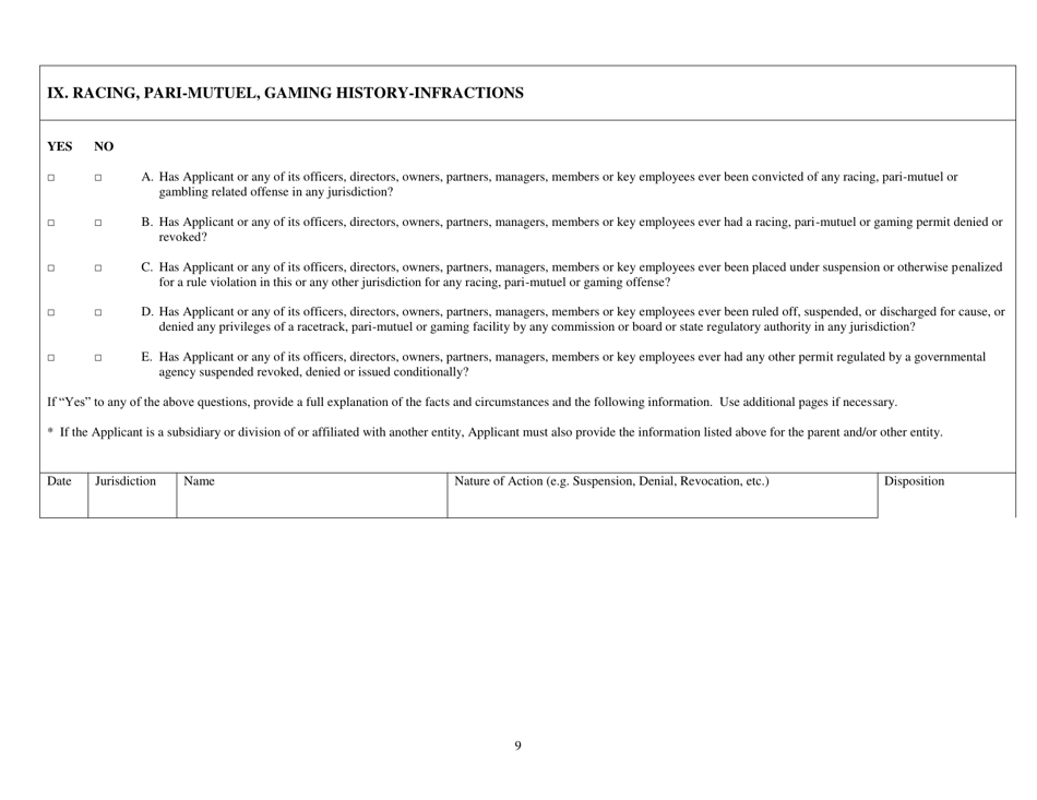 Suitability Application for Acquisition of Ownership Interest in Gaming Facility - Rhode Island, Page 9