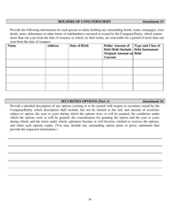 Gaming Vendor Application - Rhode Island, Page 16