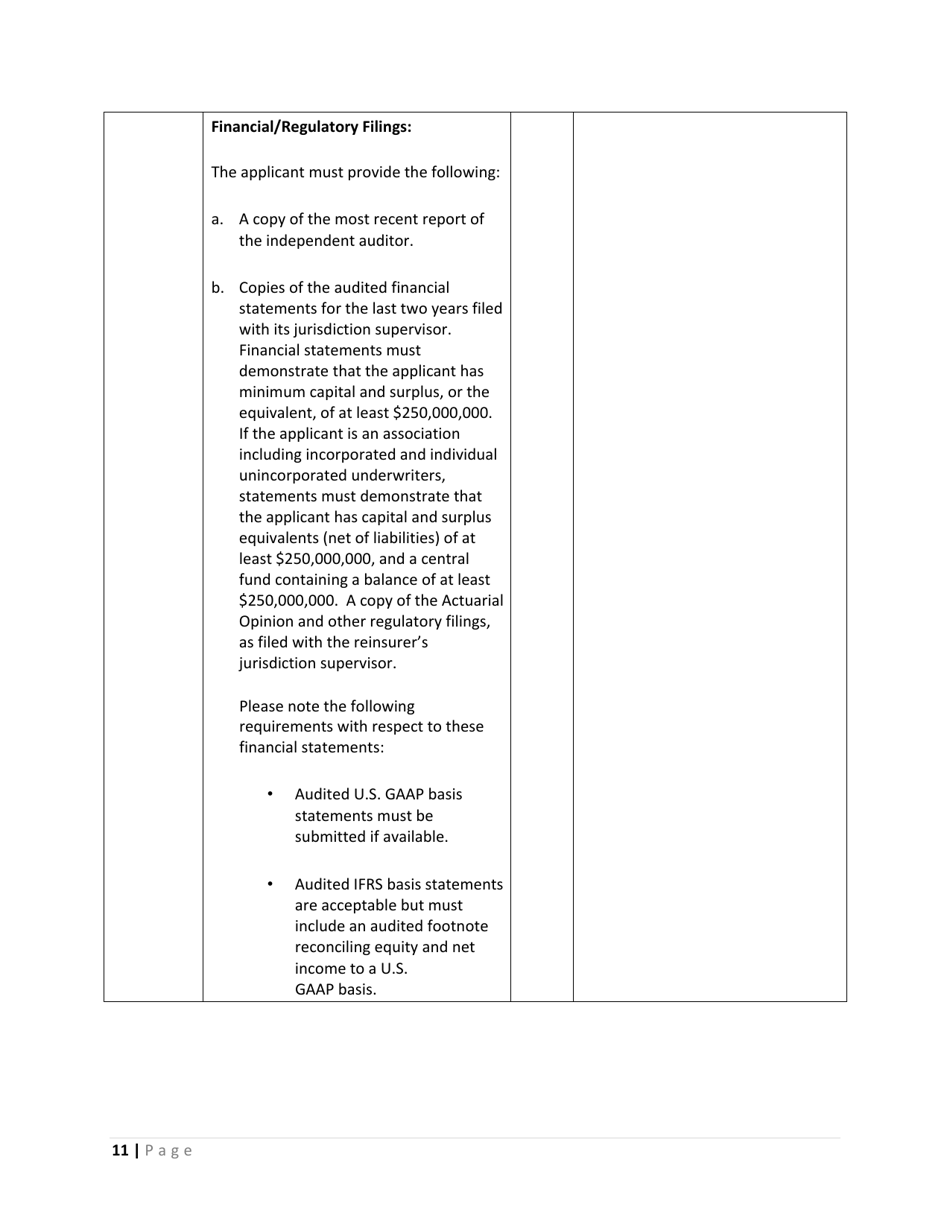 Uniform Application Checklist for Certified Reinsurers - Rhode Island, Page 11