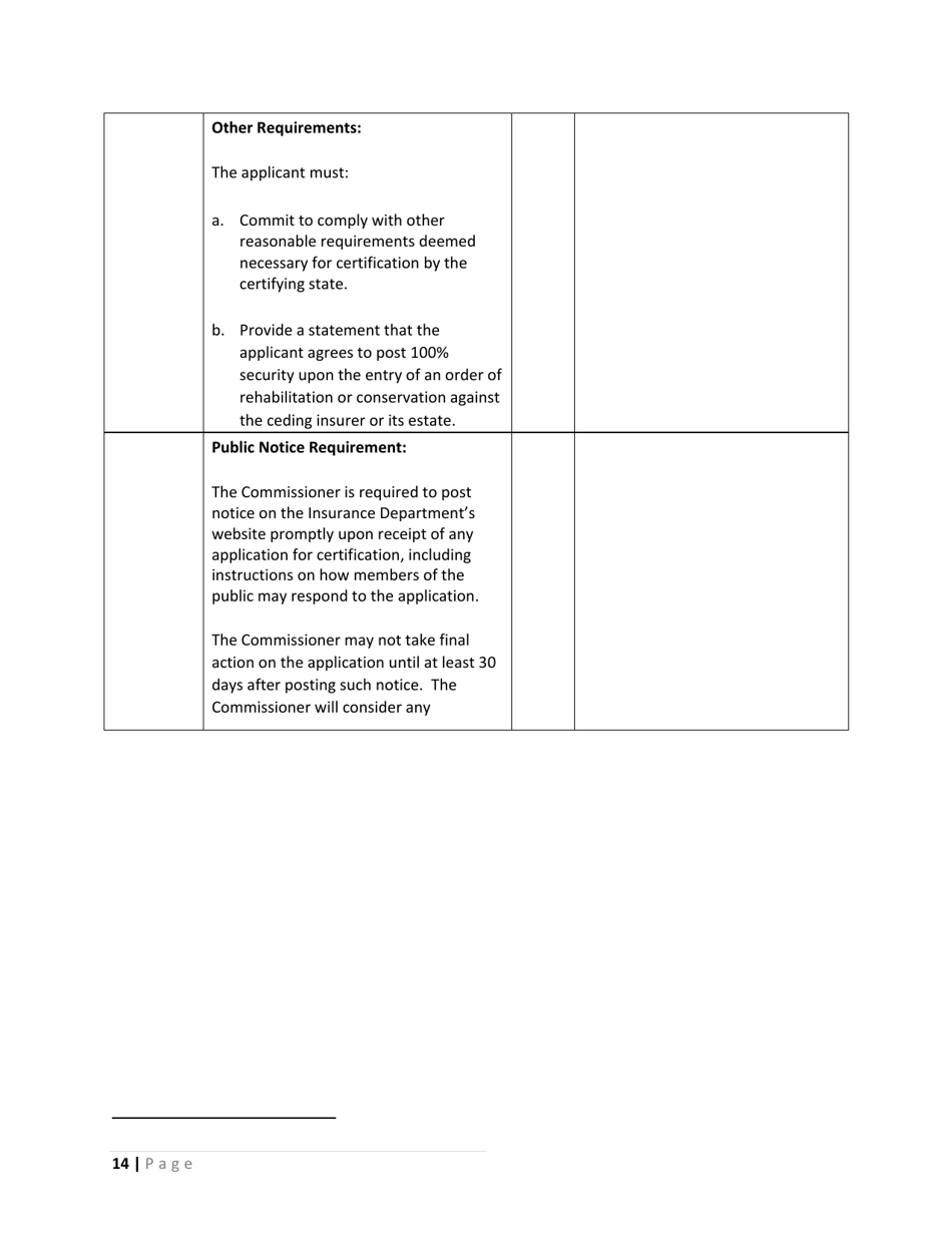 Uniform Application Checklist for Certified Reinsurers - Rhode Island, Page 14