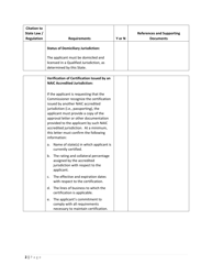 Uniform Application Checklist for Certified Reinsurers - Rhode Island, Page 2