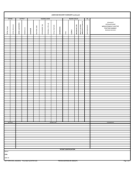 DAF Form 3915 Labor and Delivery Flowsheet, Page 2
