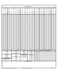 DAF Form 3915 Labor and Delivery Flowsheet, Page 4