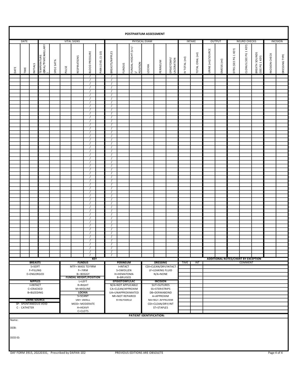 DAF Form 3915 Fill Out Sign Online And Download Printable PDF daf-form-3915-fill-out-sign-online-and-download-printable-pdf
