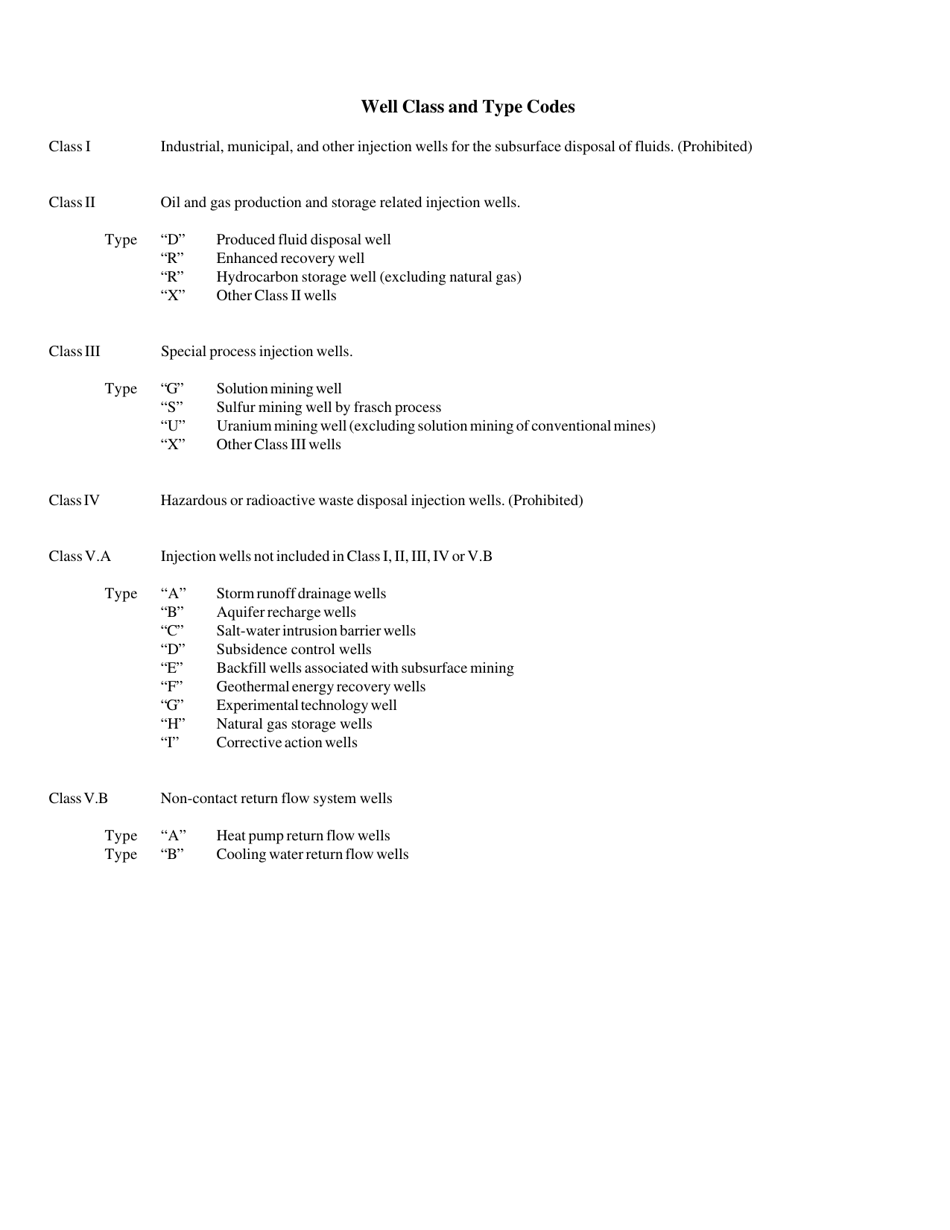 Instructions for Form 1 Underground Injection Control for Corrective Action Wells - South Carolina, Page 1