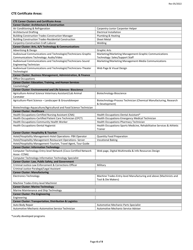 Career and Technical Education Preliminary Certificate Application Form - Rhode Island, Page 4