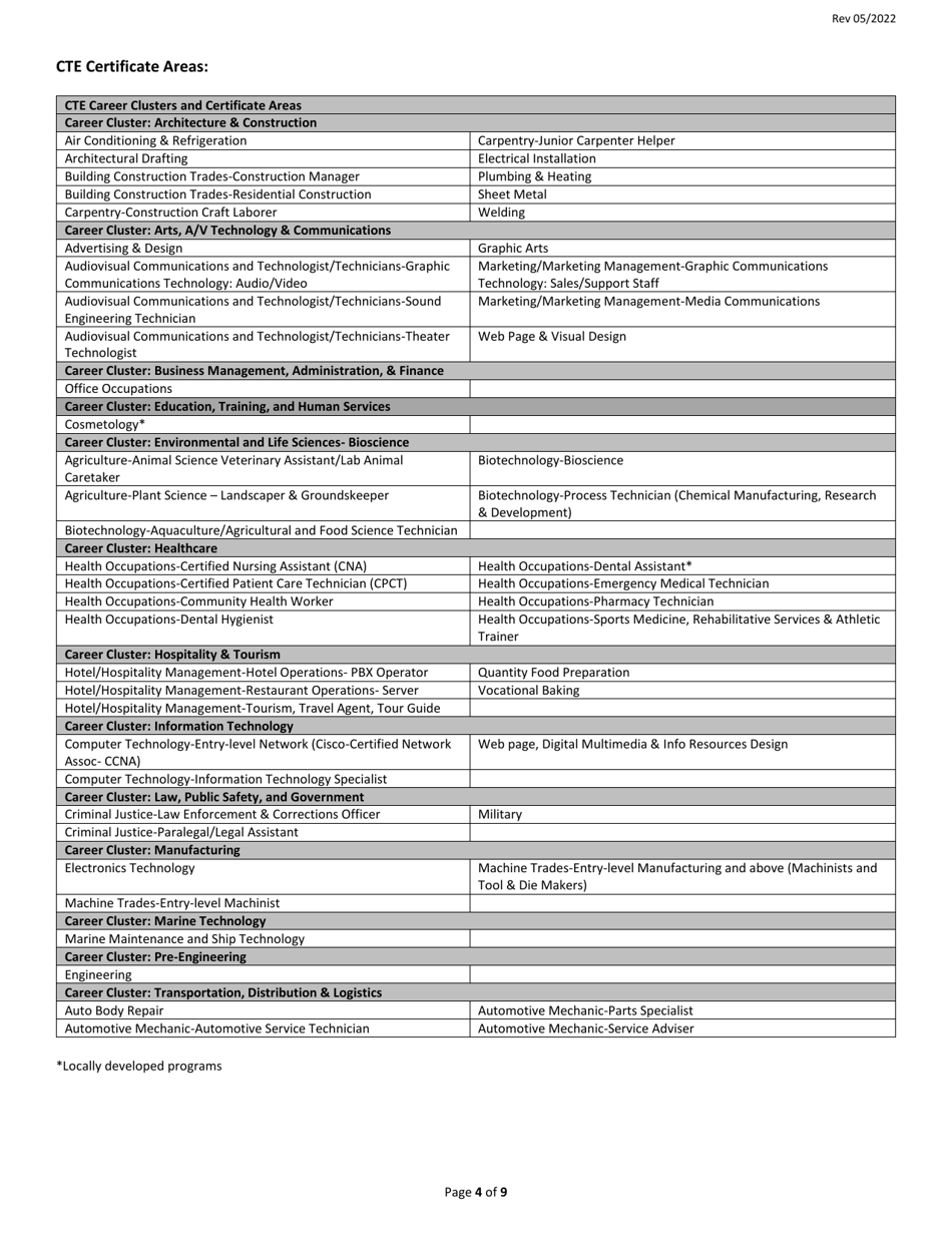 Career and Technical Education Preliminary Certificate Application Form - Rhode Island, Page 4