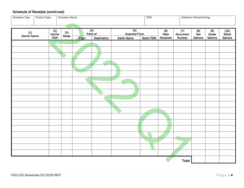 Form CVO-102 Distributor Fuel Tax Return (Q1) - Vermont, Page 4