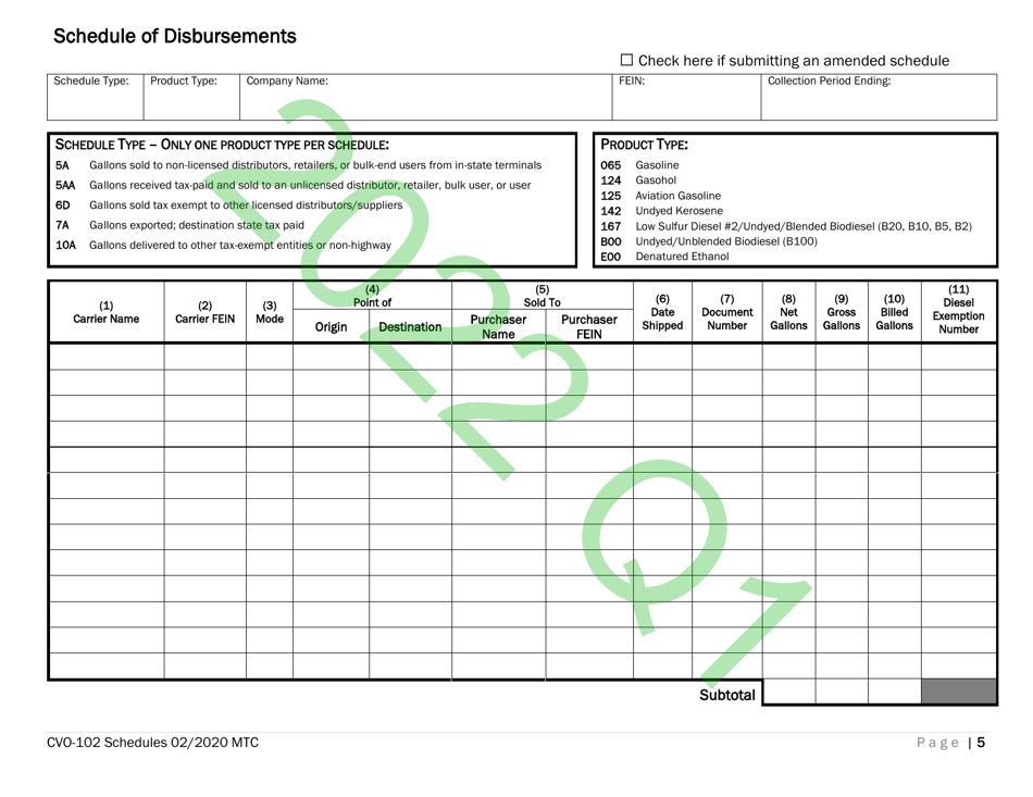 Form CVO-102 Distributor Fuel Tax Return (Q1) - Vermont, Page 5