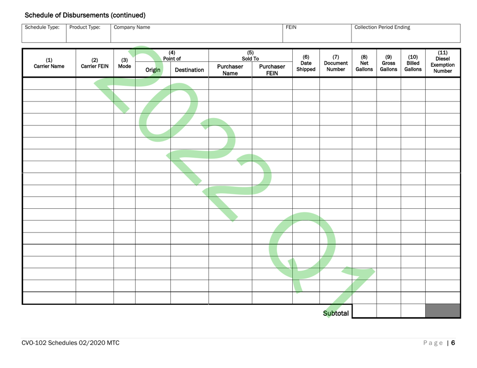 Form CVO-102 Distributor Fuel Tax Return (Q1) - Vermont, Page 6