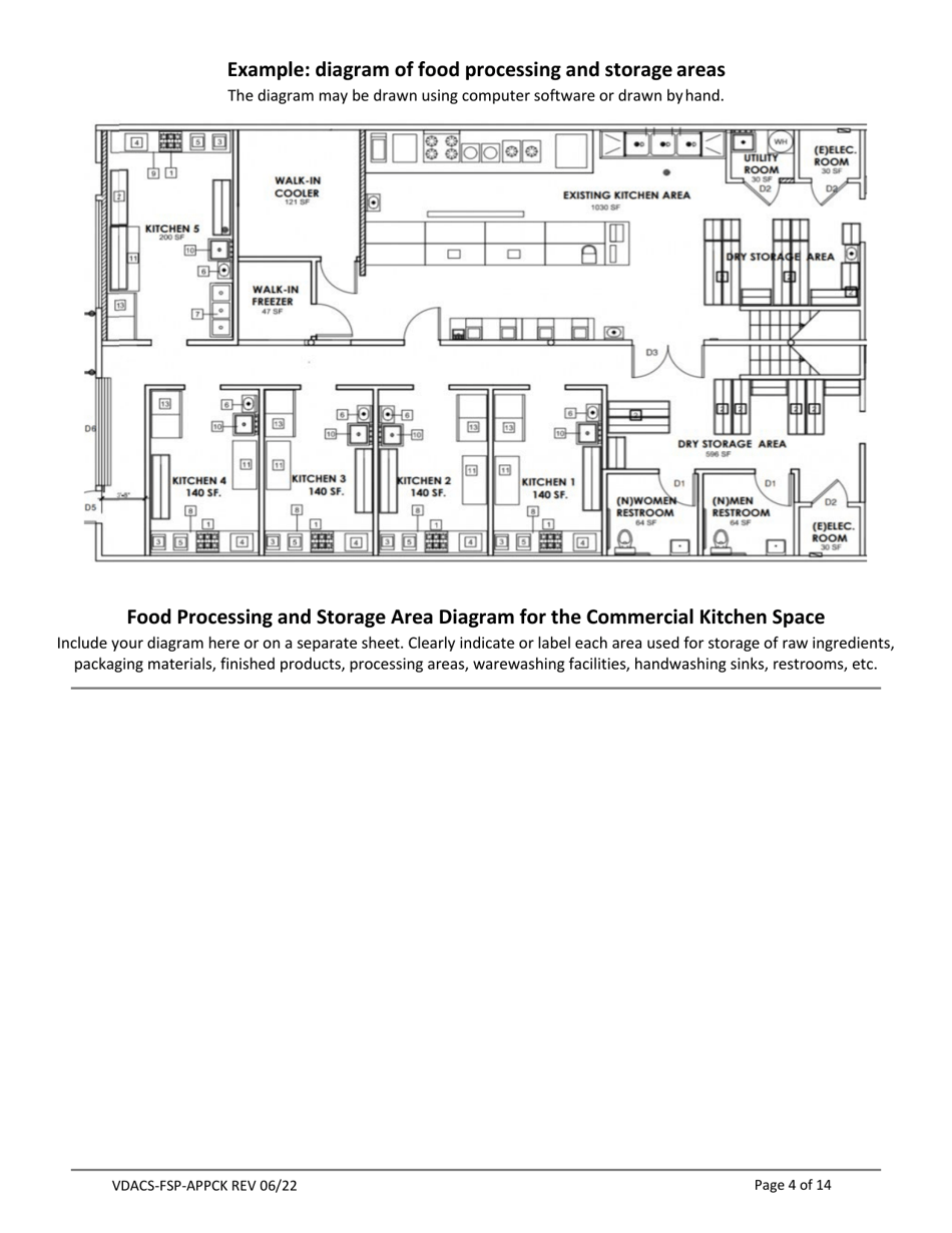 Form VDACS-FSP-APPCK Permit Application for a Commercial Kitchen Food Processing Operation - Virginia, Page 5