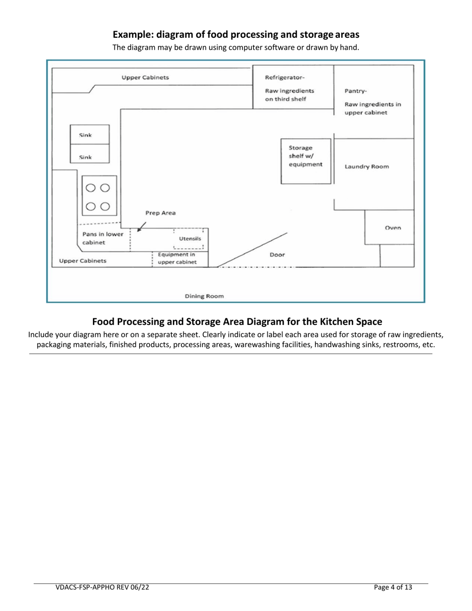 Form VDACS-FSP-APPHO Permit Application for a Home Food Processing Operation - Virginia, Page 5