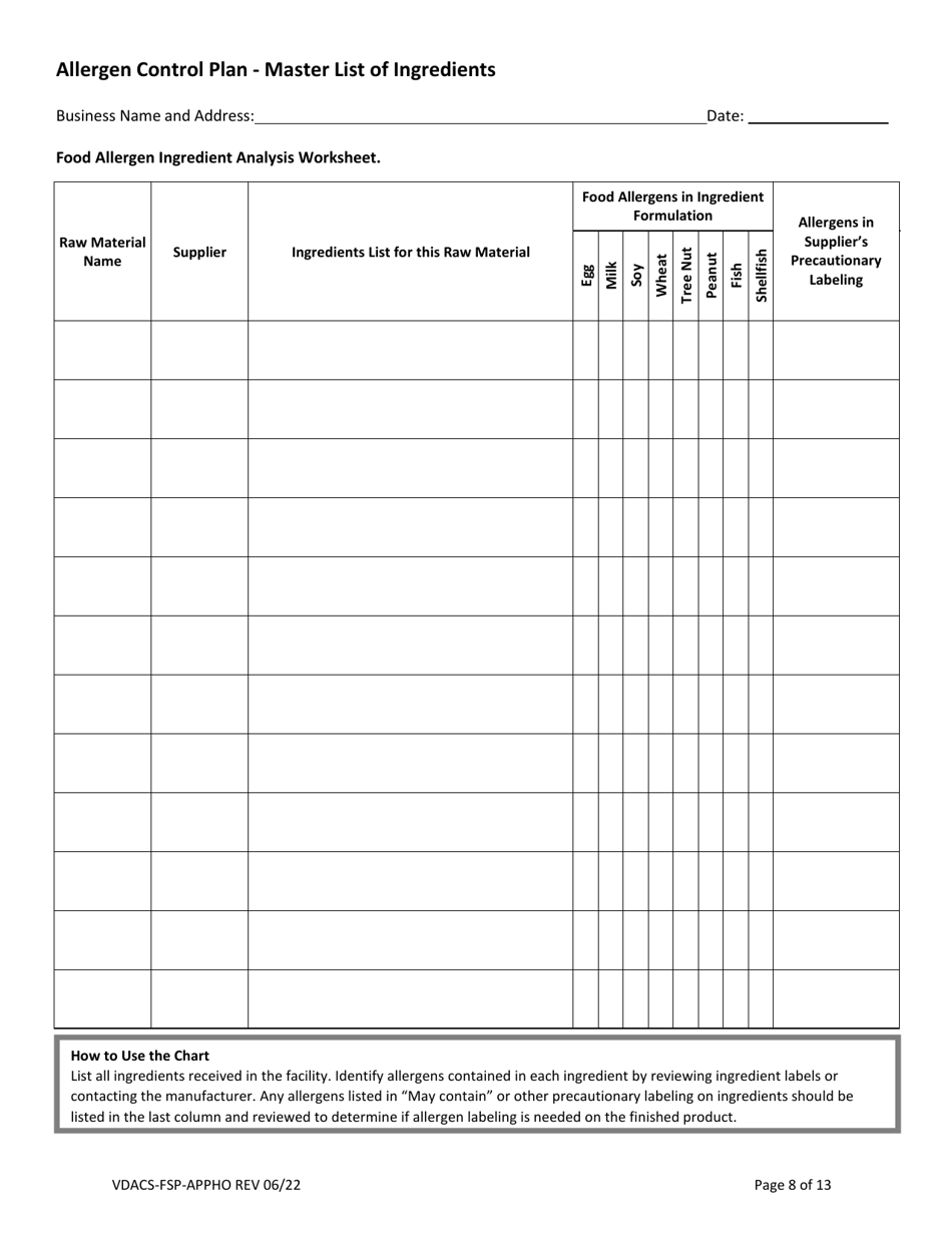 Form VDACS-FSP-APPHO Permit Application for a Home Food Processing Operation - Virginia, Page 9