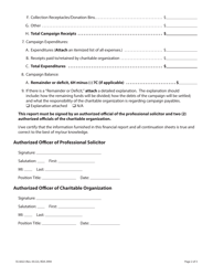 Form SS-6022 Summary of Financial Activities for a Solicitation Campaign - Tennessee, Page 2