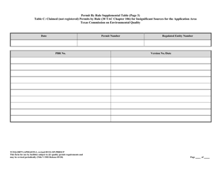 Form TCEQ-20875 (OP-PBRSUP) Permit by Rule Supplemental Table - Texas, Page 7