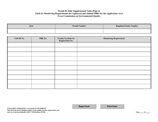 Form TCEQ-20875 (OP-PBRSUP) Permit by Rule Supplemental Table - Texas, Page 8