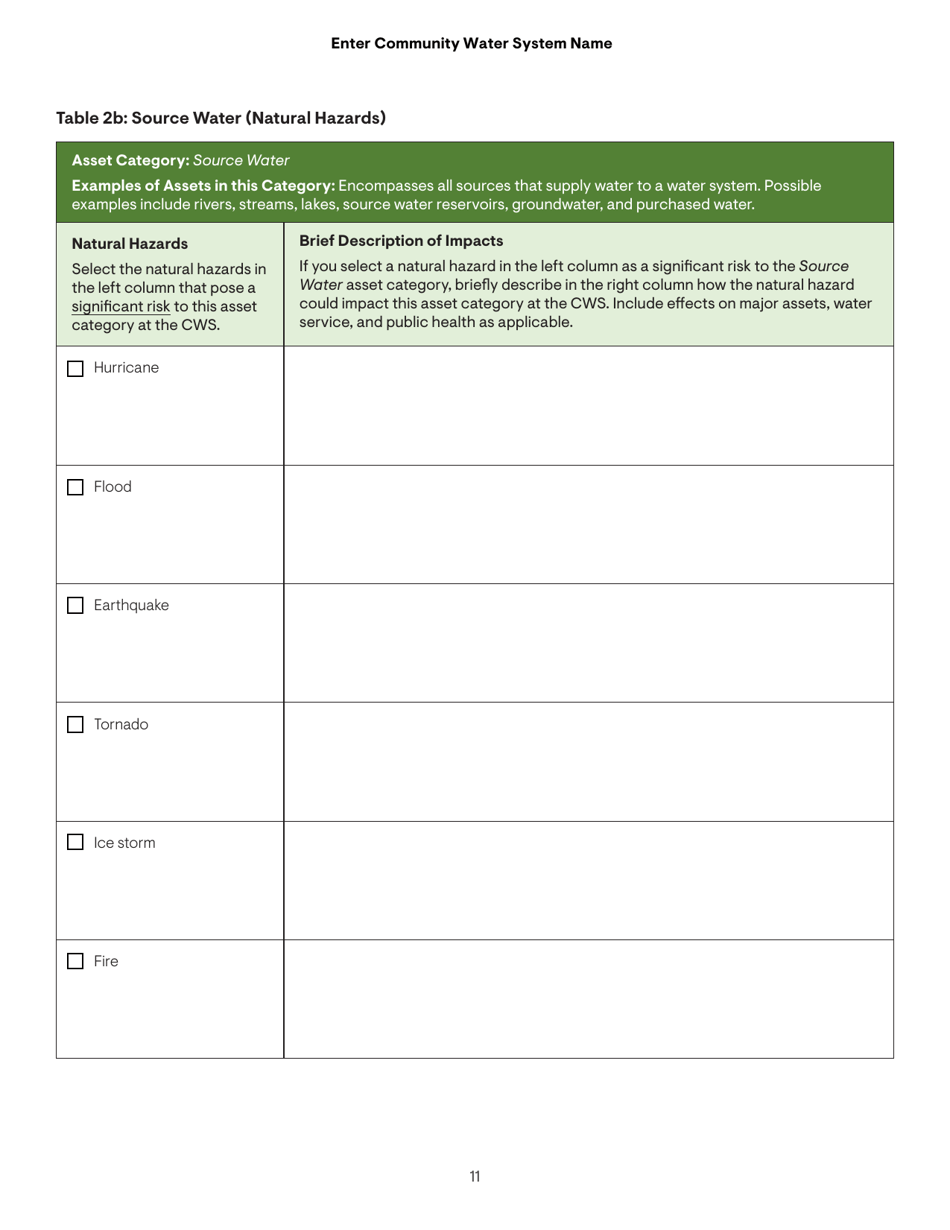 Community Water System Risk and Resilience Assessment, Page 11