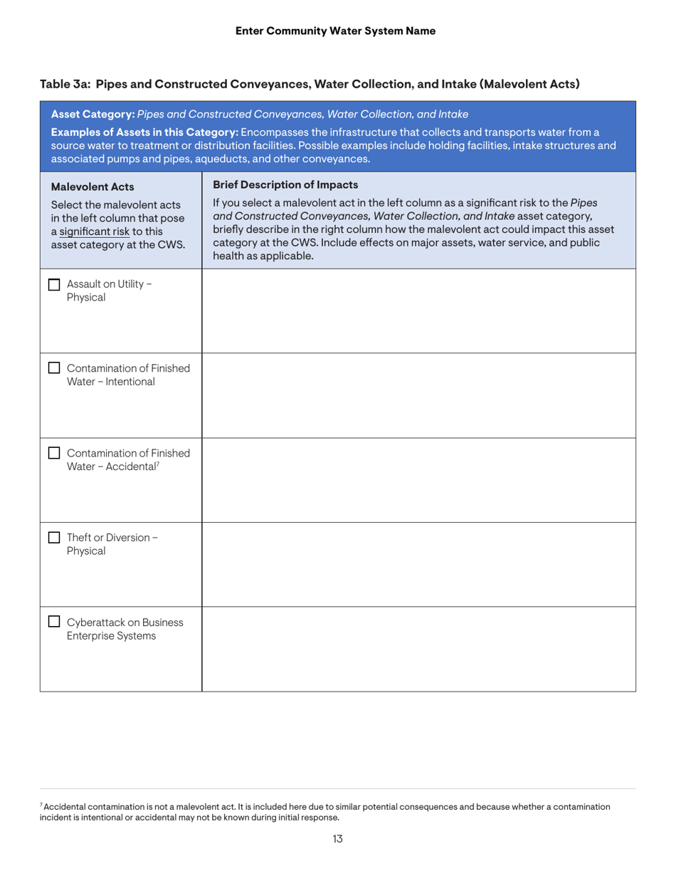 Community Water System Risk and Resilience Assessment, Page 13