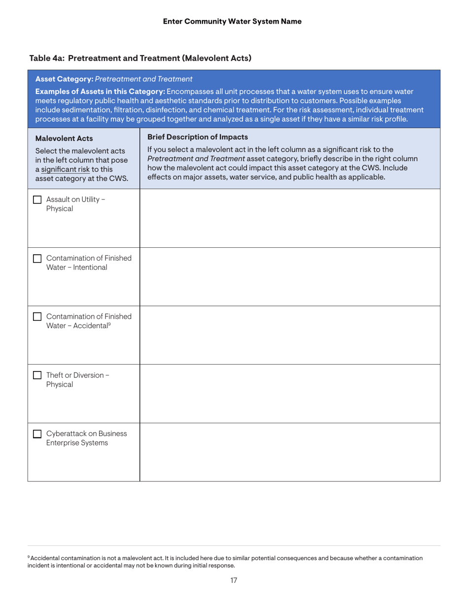 Community Water System Risk and Resilience Assessment, Page 17