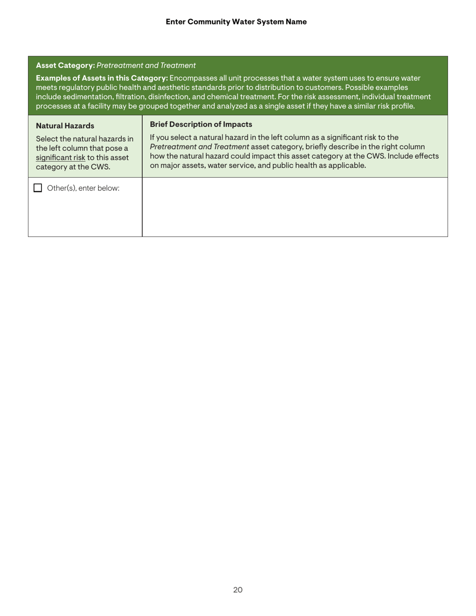 Community Water System Risk and Resilience Assessment, Page 20
