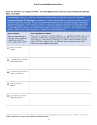 Community Water System Risk and Resilience Assessment, Page 25