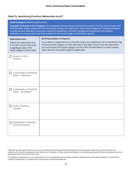 Community Water System Risk and Resilience Assessment, Page 29